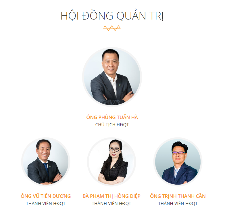 Hội đồng quản trị Tổng Công ty Cổ phần Dịch vụ tổng hợp Dầu khí.