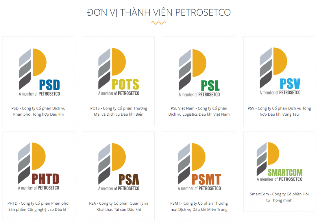 Các đơn vị thành viên của Petrosetco.