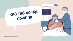 Bác sĩ liệt kê hàng loạt triệu chứng hậu Covid-19 thường gặp
