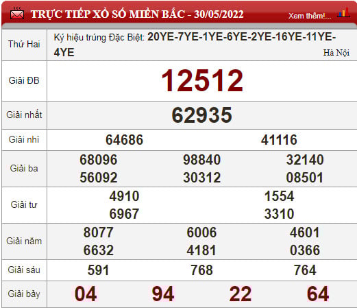 mb 30.5