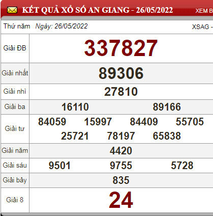 ag 16.5