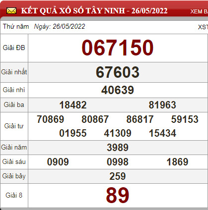 tn 26.5