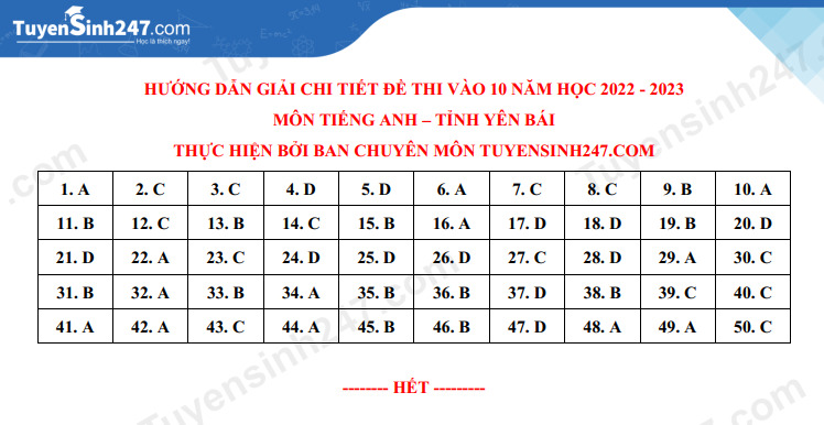 Gợi Đáp án đề thi môn Tiếng Anh tuyển sinh lớp 10 tỉnh Yên Bái năm 2022
