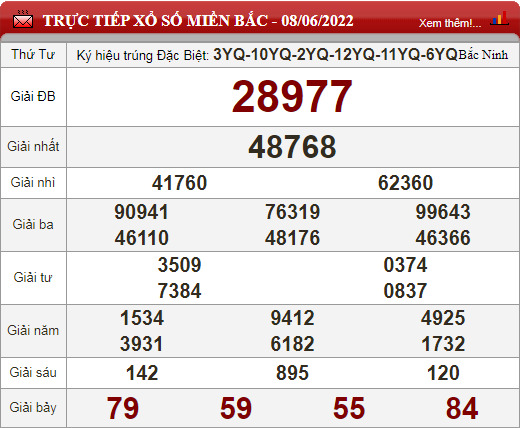 mb 8.6