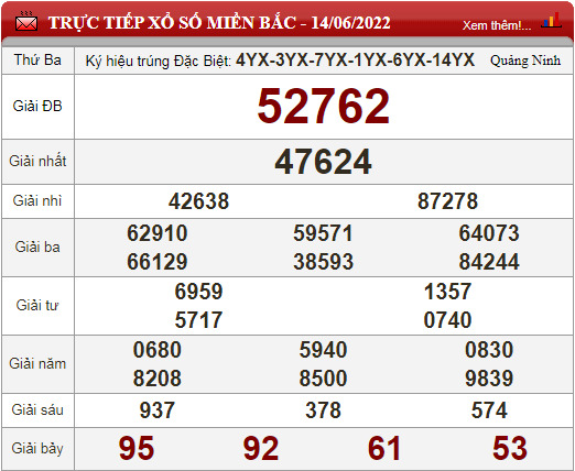 mb 14.6