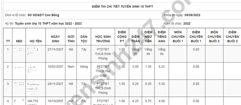 diem-thi-lop-10-cao-bang-2022-result