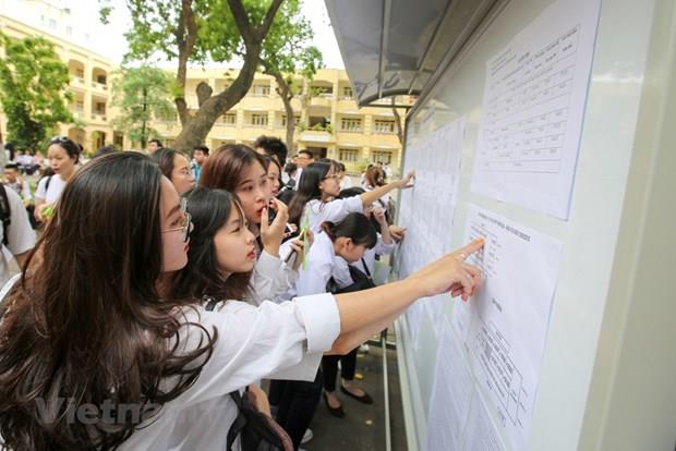 Tra cứu điểm thi vào lớp 10 TP Đà Nẵng năm 2022