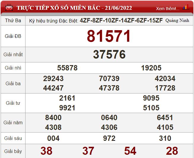 mb 21.6