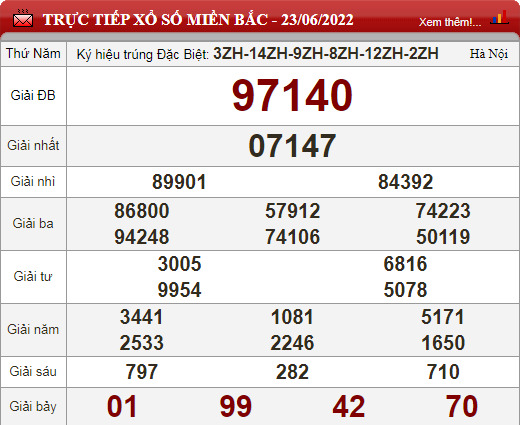 mb 23.6