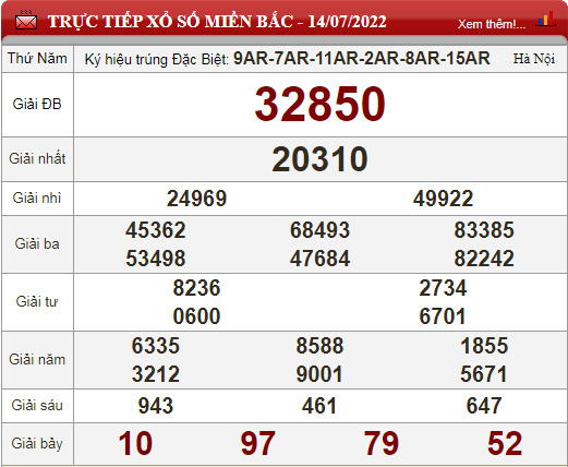 mb 14.7