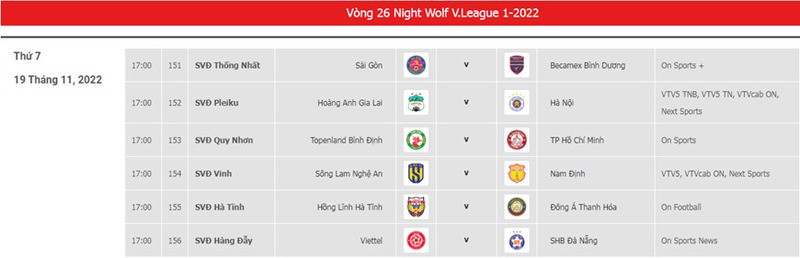 Lịch thi đấu vòng 26 Night Wolf V-League 2022.