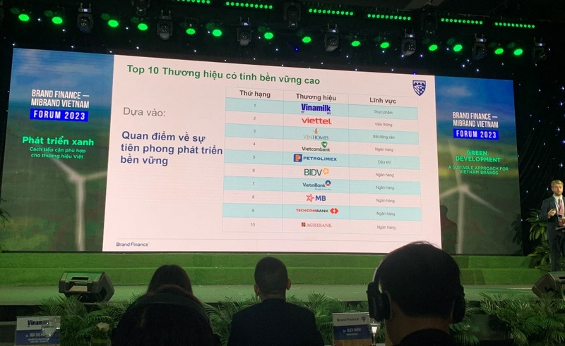 Gia tăng “Giá trị xanh” cho thương hiệu bền vững.