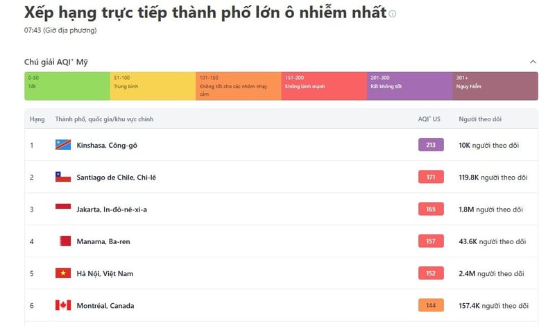 Ảnh minh họa.