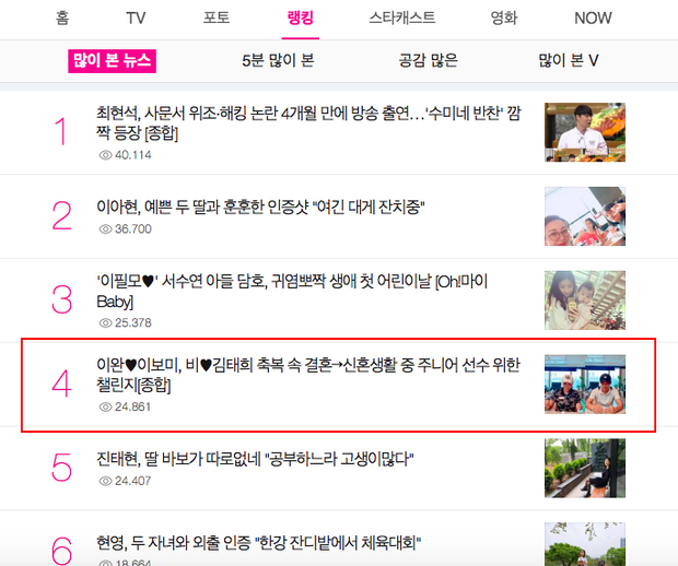 Cuộc sống ngọt ngào của Lee Wan bất ngờ lên top Naver