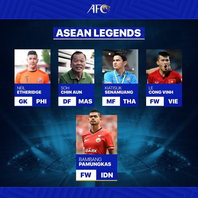 AFC bầu chọn Lê Công Vinh vào Top 5 Huyền thoại bóng đá Đông Nam Á.