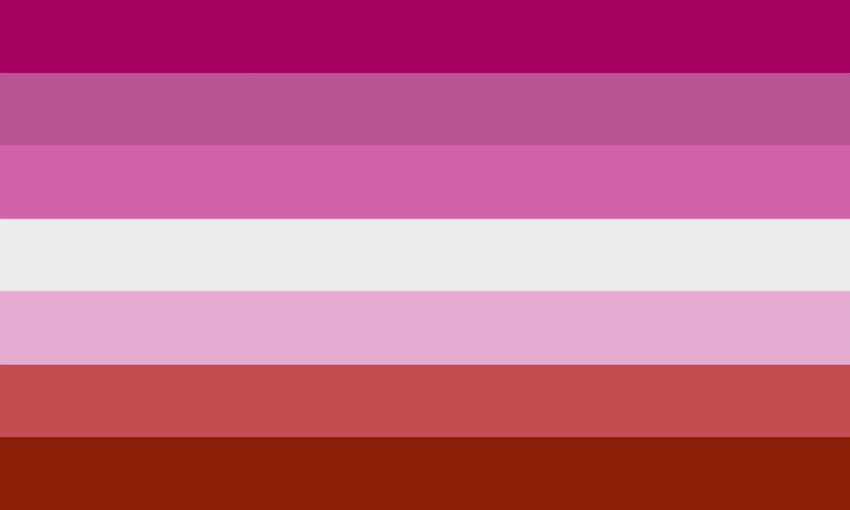 18 lá cờ về giới và tầm quan trọng của lá cờ LGBT ban đầu là câu chuyện về sự nhận thức và tôn trọng về đa dạng giới tính và tình dục. Dù là lá cờ pride cho những kỷ niệm khác nhau, nhưng chúng đều đại diện cho giá trị về sự chấp nhận và đồng tình. Hãy cùng khám phá hình ảnh liên quan đến chủ đề này để hiểu rõ hơn về ý nghĩa của từng lá cờ.