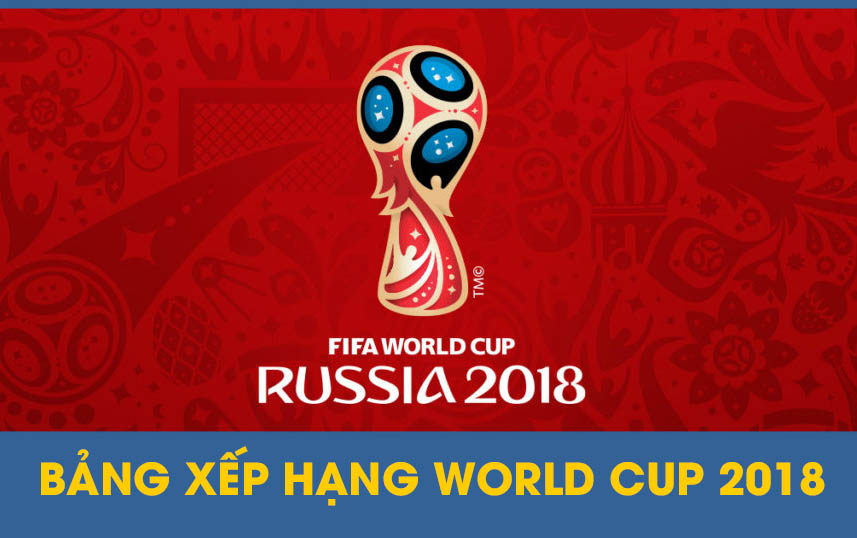 bang-xep-hang-world-cup-2018-266-maroc-choi-cong-hien-cam-hoa-bo-dao-nha-truoc-khi-ve-nuoc