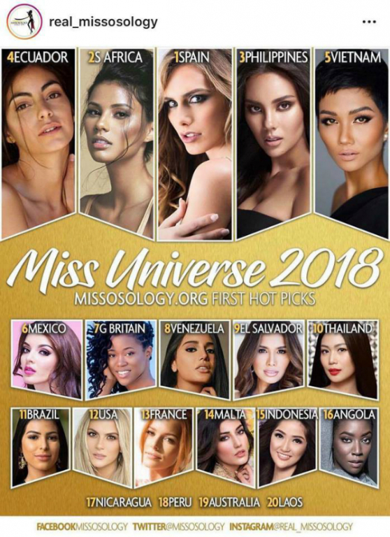 miss-universe-2018-vua-cong-bo-to-chuc-o-thai-lan-hhen-nie-da-duoc-missosology-du-doan-vao-top-5