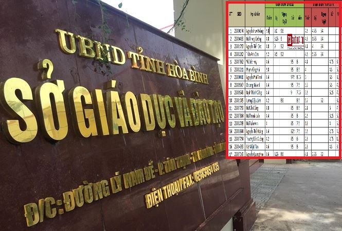 Cháu ruột của Phó Chủ tịch UBND tỉnh Hòa Bình - ông Bùi Văn Cửu cũng được nâng 16,5 điểm.
