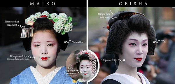 Geisha là gì? Geisha trưởng thành từ MaiKo