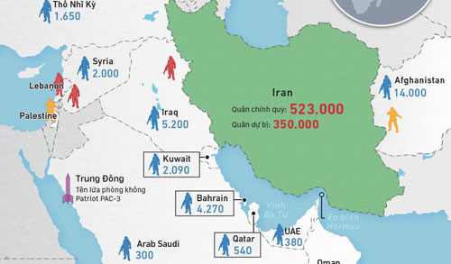 Tương quan lực lượng quân sự Mỹ - Iran tại Trung Đông. Bấm vào ảnh để xem chi tiết.