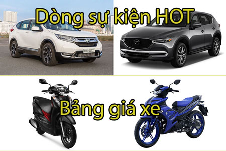xe-hot-19-toyota-sap-ra-mat-xe-moi-xe-thai-lan-giong-honda-super-cub-gia-re