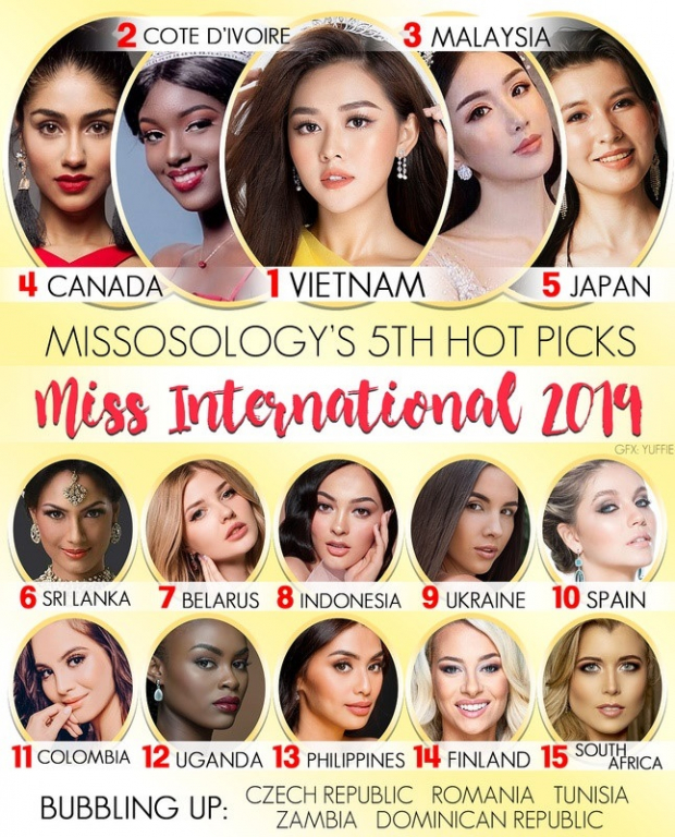 Á hậu Tường San được chuyên trang sắc đẹp Missosology dự đoán đăng quang Hoa hậu Quốc tế 2019. 