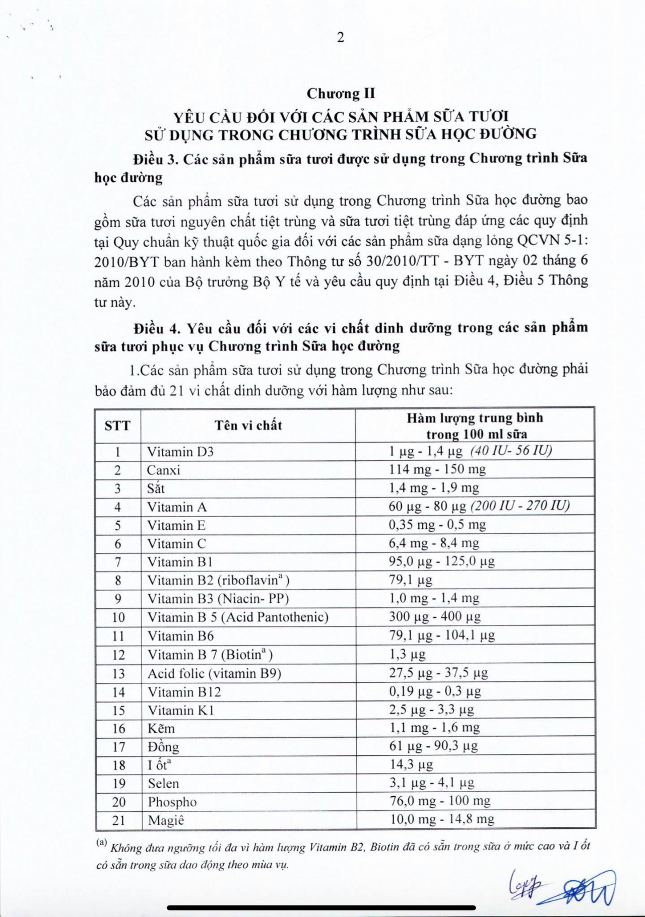 bo-y-te-quy-dinh-ham-luong-trong-sua-tuoi-hoc-duong-can-dat-du-21-vi-chat-dinh-duong