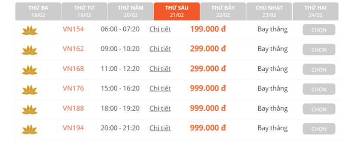 Giá vé Vietjet Air với hành trình từ Hà Nội đến Đà Nẵng thấp ở mức kỉ lục chỉ còn 199.000 đồng.