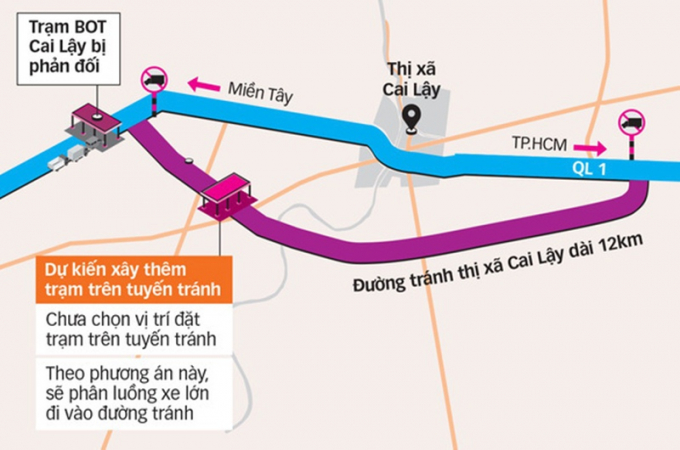 Phương án xây thêm trạm thu phí trên tuyến tránh Cai Lậy mà tỉnh Tiền Giang đề xuất. (Ảnh: Tuổi Trẻ).