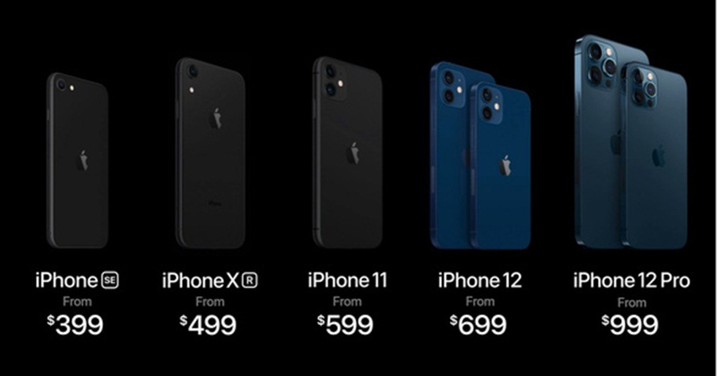Mức giá của các mẫu iPhone của Apple. (Ảnh: Apple).