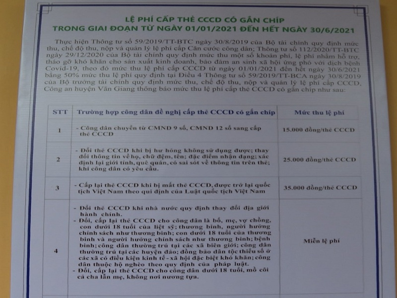 Bảng niêm yết công khai Lệ phí cấp thẻ CCCD có gắn chíp tại điểm cấp CCCD lưu động trên địa bàn huyện Văn Giang.