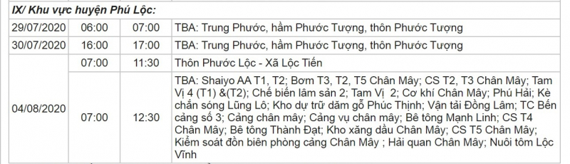 Khu vực huyện Phú Lộc.