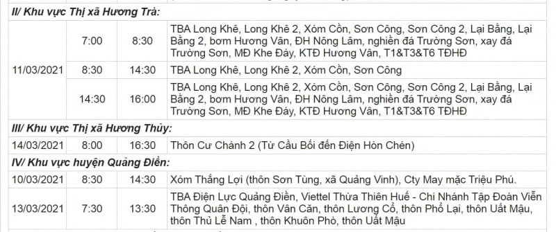 Khu vực thị xã Hương Trà, Hương Thủy và huyện Quảng Điền.