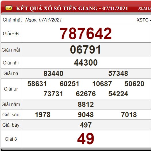 XSTG 14/11 - Kết quả xổ số Tiền Giang hôm nay chủ nhật ngày 14/11/2021