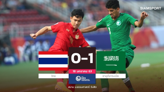 U23 Thái Lan dừng bước tại vòng tứ kết giải U23 châu Á 2020 sau trận thua đau U23 Saudi Arabia.