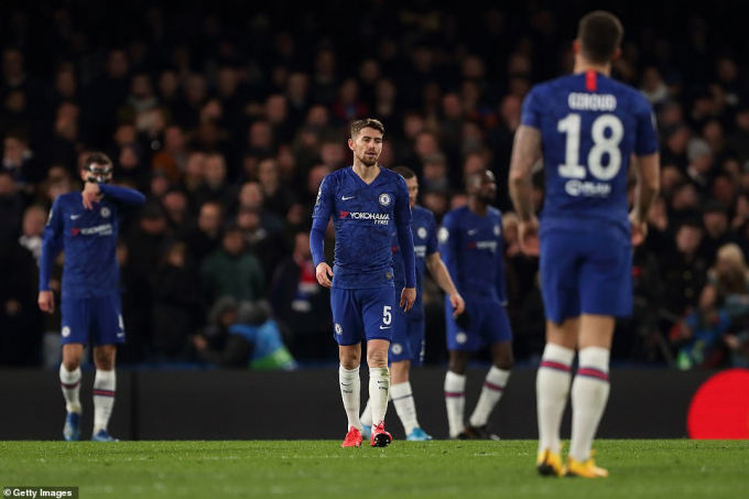 Cầu thủ Chelsea thất thần sau 2 bàn thua chóng vánh.