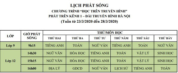 Lịch phát sóng chương trình 'Học trên truyền hình' cho học sinh lớp 9 tại Hà Nội.