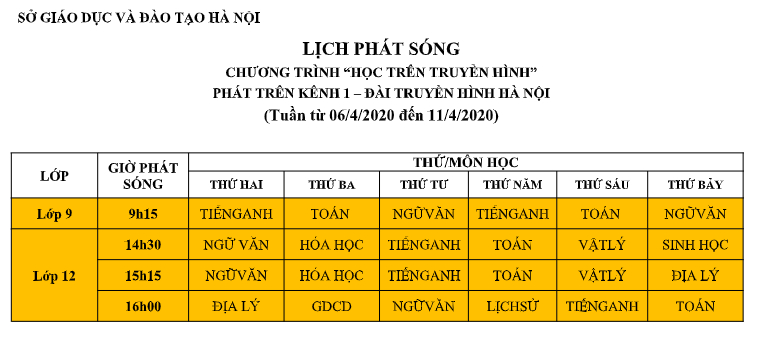 Lịch phát sóng chương trình học trên truyền hình từ ngày 6/4 – 11/4 tại Hà Nội.