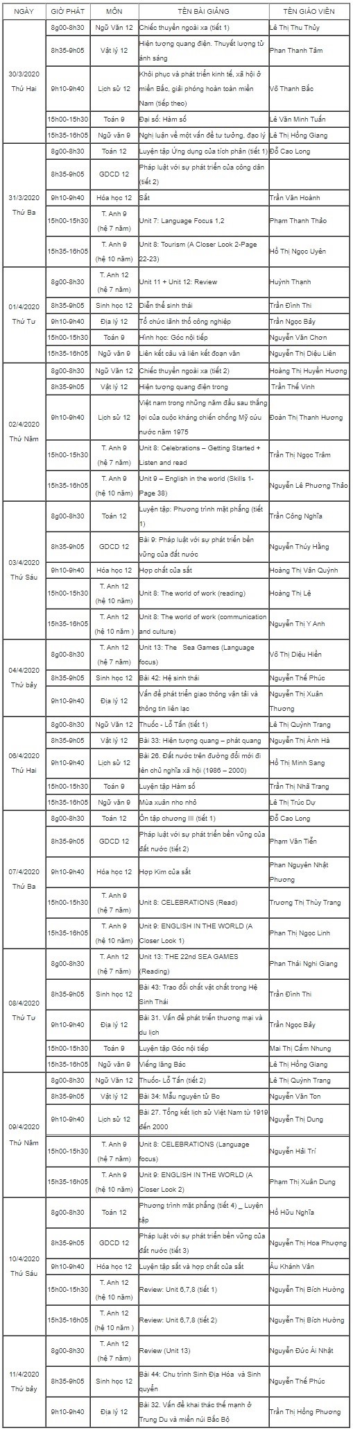 Lịch phát sóng học trên truyền hình tại Thừa Thiên Huế từ ngày 30/3 đến 11/4.