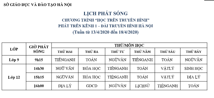 Lịch phát sóng chương trình học trên truyền hình từ ngày 13/4 - 18/4 tại Hà Nội.