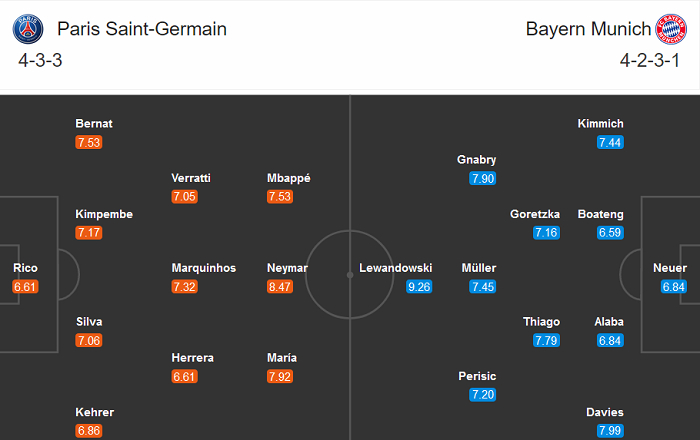 PSG_vs_Bayern_munich