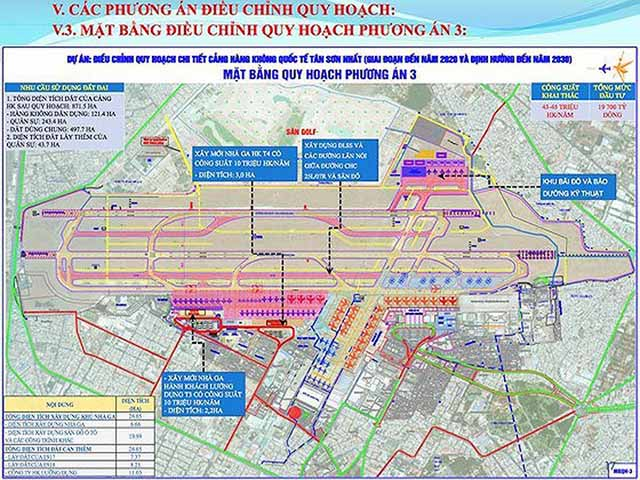 Mặt bằng quy hoạch phương án 3 của sân bay Tân Sơn Nhất.
