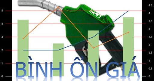 Giá xăng dầu tăng có xả quỹ BOG?