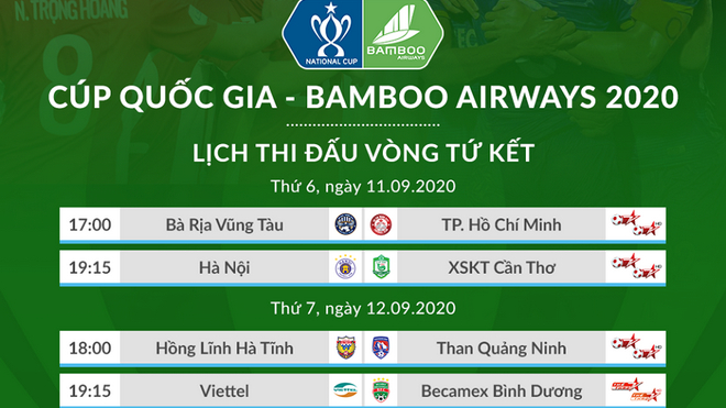 Trực tiếp bóng đá tứ kết Cúp quốc gia 2020 Hồng Lĩnh Hà Tĩnh - Than Quảng Ninh