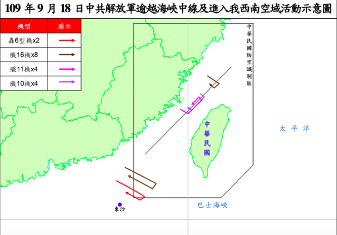 Sơ đồ các máy bay chiến đấu của PLA vượt qua đường trung tâm eo biển, vào vùng nhận diện phòng không của Đài Loan (Ảnh: Đông Phương).