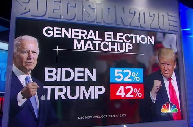 Tỷ lệ ủng hộ hai ứng viên trong cuộc thăm dò mới nhất do đài NBC News thực hiện (Ảnh: NBC News)
