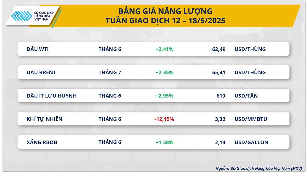 nang-luong.png