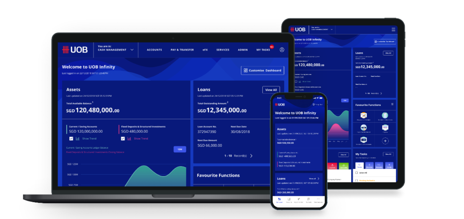 Ngân hàng UOB Việt Nam ra mắt tính năng quản trị tài chính chuỗi cung ứng trên UOB Infinity - 1