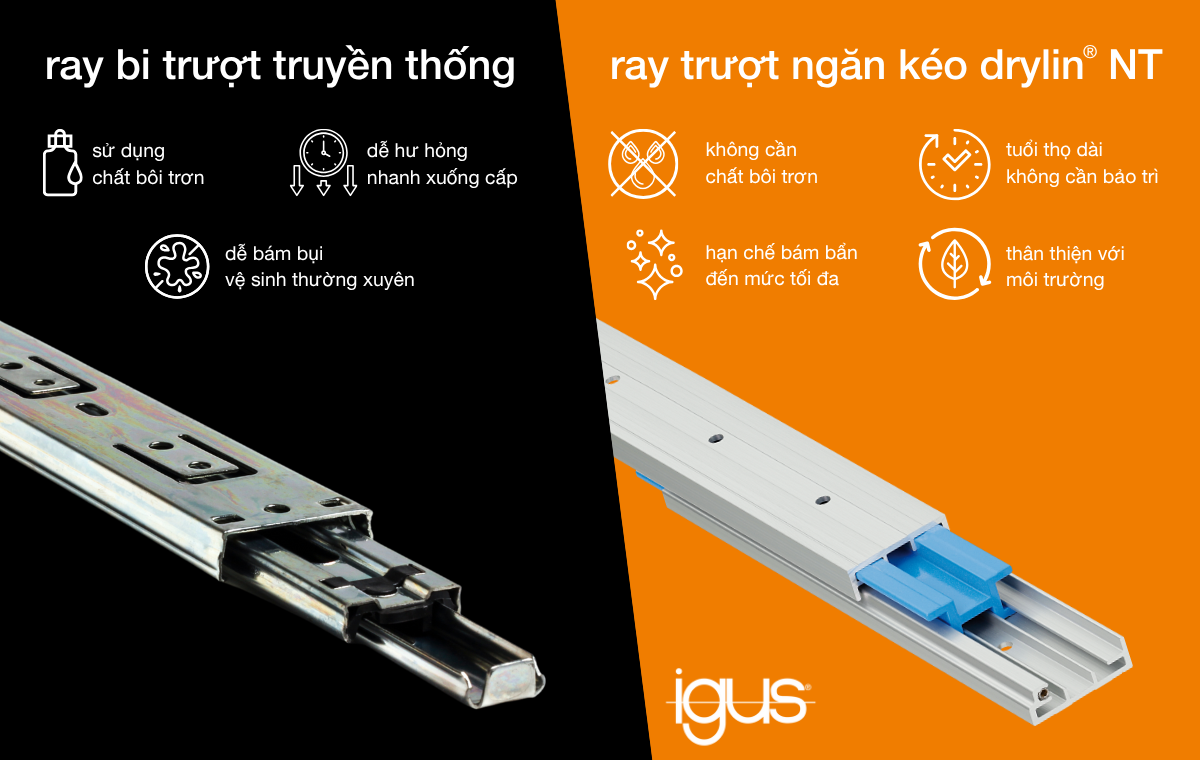 igus_ray-truot-ngan-keo-nt_ray-truot-bi-truyen-thong.png
